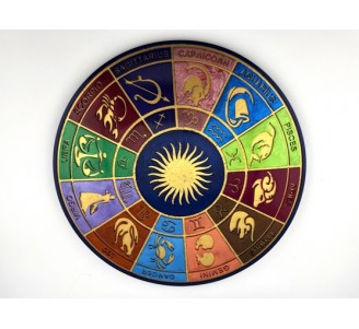 Zodiac Wheel Coaster